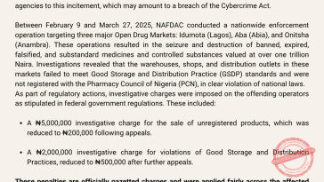 NAFDAC
